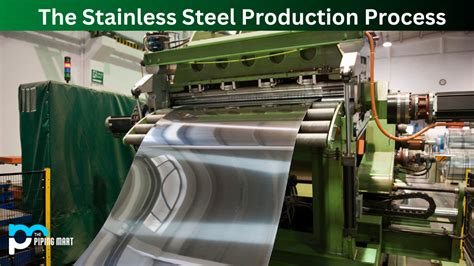 mechanization stainless steel sheet metal fabrication|stainless steel manufacturing process.